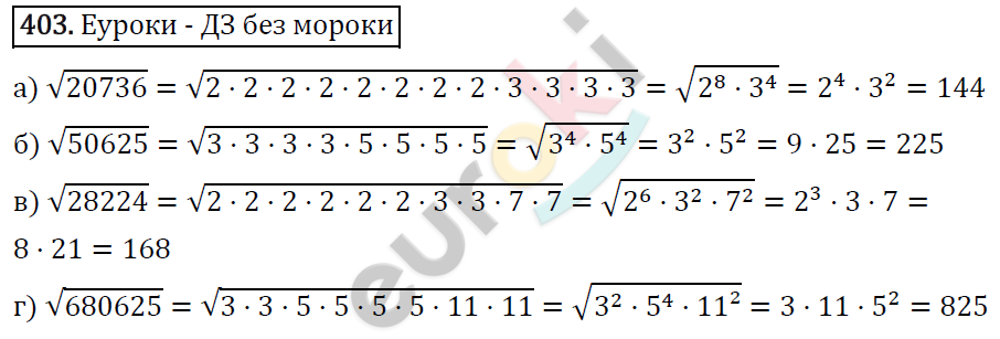 Алгебра 8 класс. ФГОС Макарычев, Миндюк, Нешков Задание 403