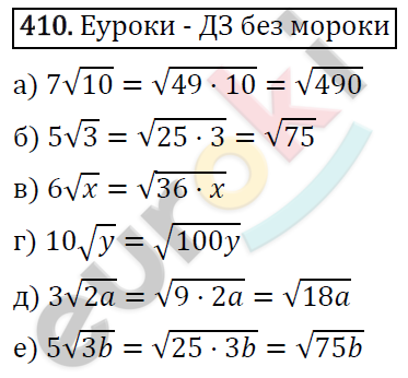 Алгебра 8 класс. ФГОС Макарычев, Миндюк, Нешков Задание 410