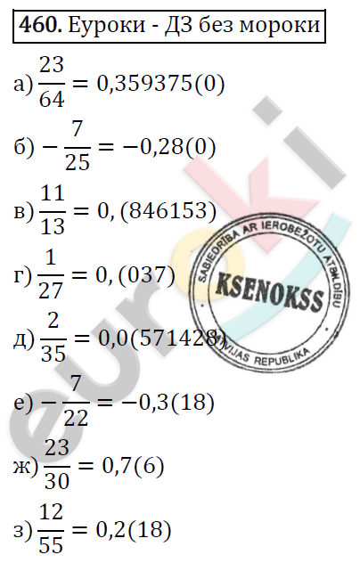 Алгебра 8 класс. ФГОС Макарычев, Миндюк, Нешков Задание 460