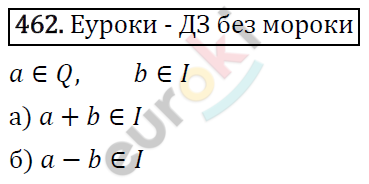 Алгебра 8 класс. ФГОС Макарычев, Миндюк, Нешков Задание 462