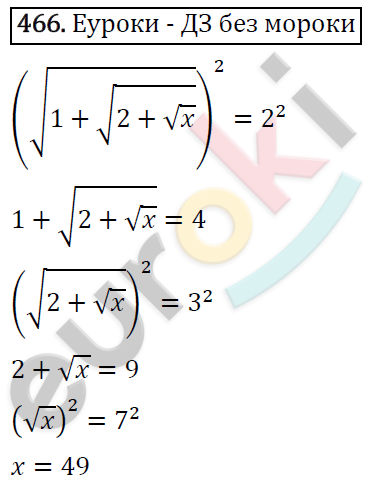 Алгебра 8 класс. ФГОС Макарычев, Миндюк, Нешков Задание 466