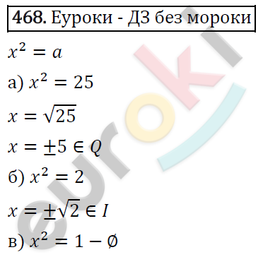 Алгебра 8 класс. ФГОС Макарычев, Миндюк, Нешков Задание 468
