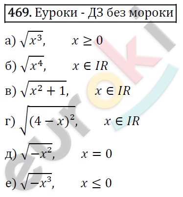 Алгебра 8 класс. ФГОС Макарычев, Миндюк, Нешков Задание 469