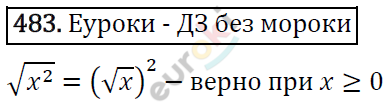 Алгебра 8 класс. ФГОС Макарычев, Миндюк, Нешков Задание 483