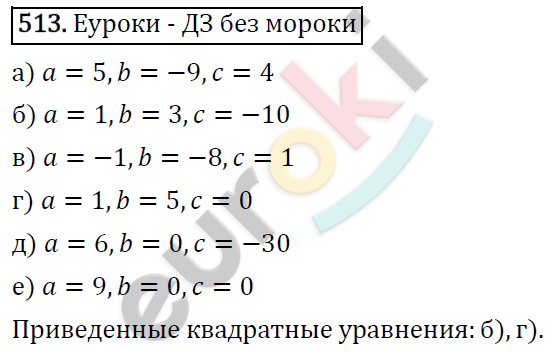 Алгебра 8 класс. ФГОС Макарычев, Миндюк, Нешков Задание 513