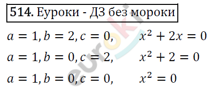 Алгебра 8 класс. ФГОС Макарычев, Миндюк, Нешков Задание 514