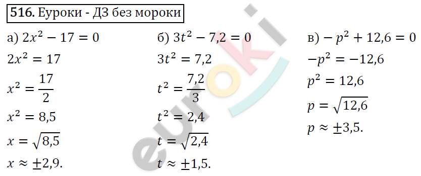 Алгебра 8 класс. ФГОС Макарычев, Миндюк, Нешков Задание 516