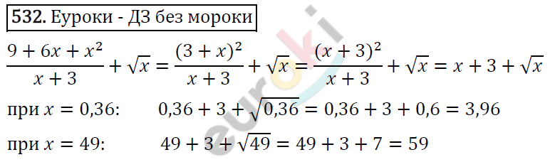 Алгебра 8 класс. ФГОС Макарычев, Миндюк, Нешков Задание 532