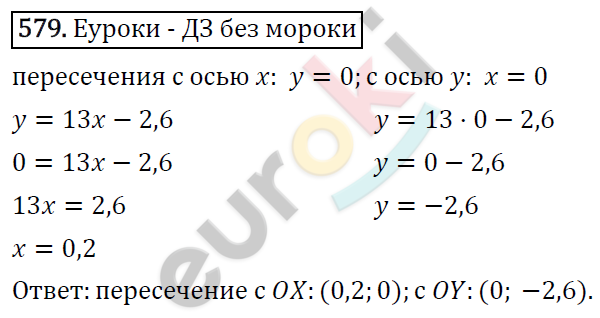 Алгебра 8 класс. ФГОС Макарычев, Миндюк, Нешков Задание 579