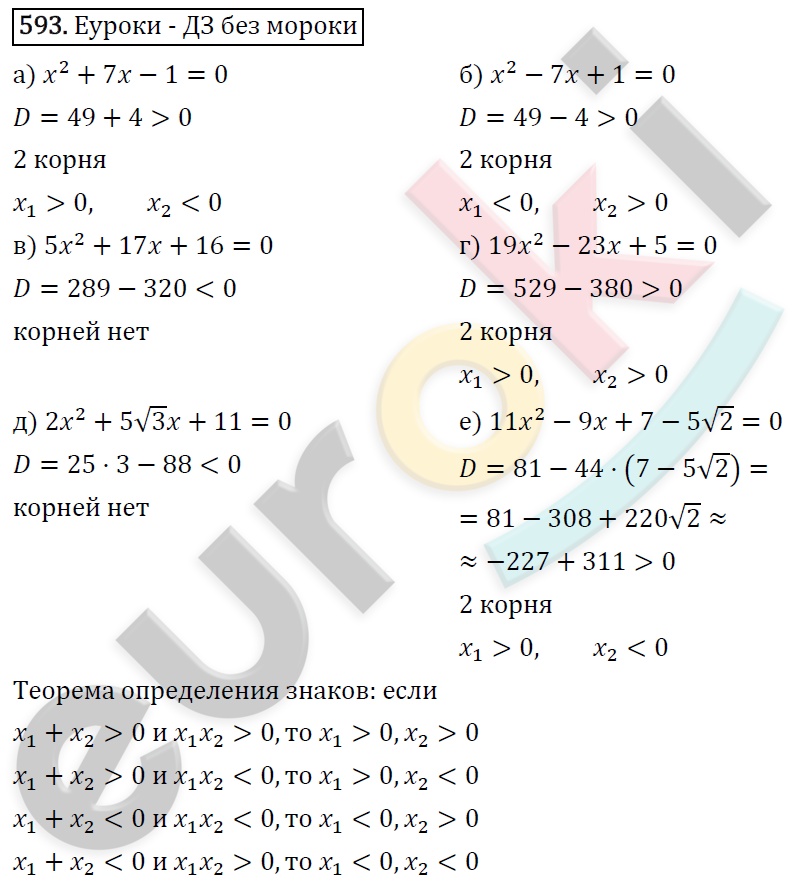 Алгебра 8 класс. ФГОС Макарычев, Миндюк, Нешков Задание 593
