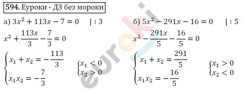 Алгебра 8 класс. ФГОС Макарычев, Миндюк, Нешков Задание 594