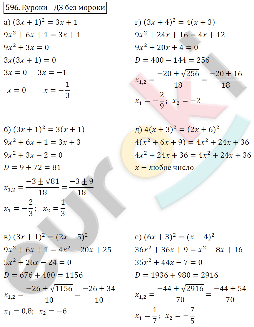 Алгебра 8 класс. ФГОС Макарычев, Миндюк, Нешков Задание 596