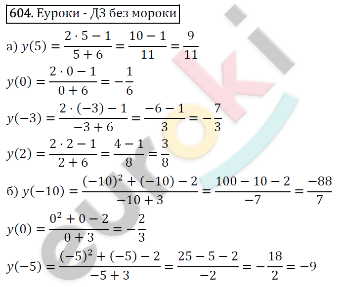 Алгебра 8 класс. ФГОС Макарычев, Миндюк, Нешков Задание 604