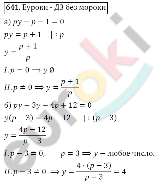 Алгебра 8 класс. ФГОС Макарычев, Миндюк, Нешков Задание 641