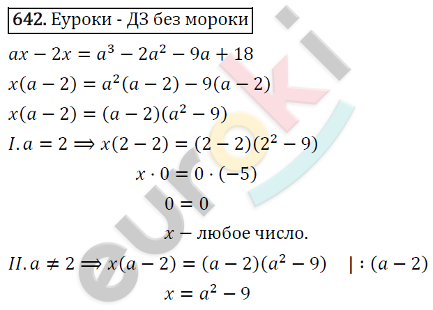 Алгебра 8 класс. ФГОС Макарычев, Миндюк, Нешков Задание 642