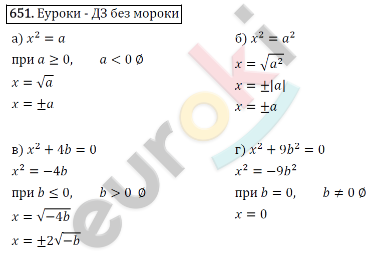 Алгебра 8 класс. ФГОС Макарычев, Миндюк, Нешков Задание 651