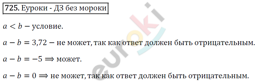 Алгебра 8 класс. ФГОС Макарычев, Миндюк, Нешков Задание 725