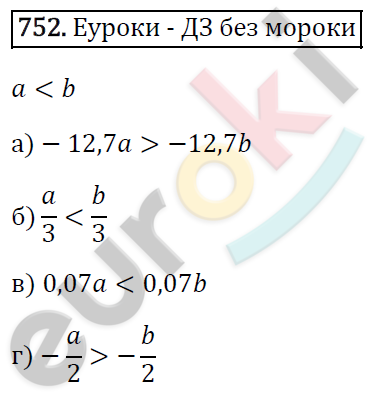 Алгебра 8 класс. ФГОС Макарычев, Миндюк, Нешков Задание 752