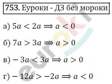 Алгебра 8 класс. ФГОС Макарычев, Миндюк, Нешков Задание 753