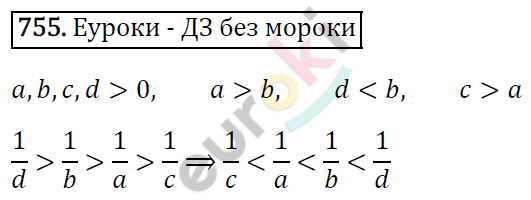Алгебра 8 класс. ФГОС Макарычев, Миндюк, Нешков Задание 755