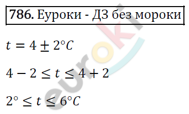 Алгебра 8 класс. ФГОС Макарычев, Миндюк, Нешков Задание 786
