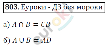 Алгебра 8 класс. ФГОС Макарычев, Миндюк, Нешков Задание 803