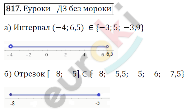 Алгебра 8 класс. ФГОС Макарычев, Миндюк, Нешков Задание 817