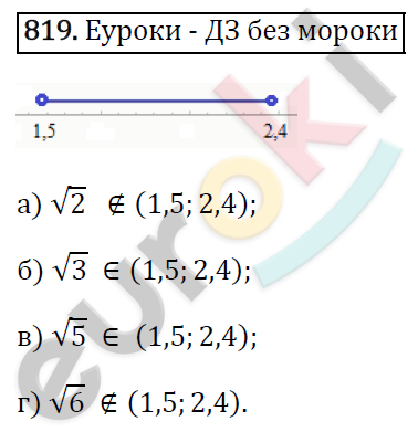 Алгебра 8 класс. ФГОС Макарычев, Миндюк, Нешков Задание 819