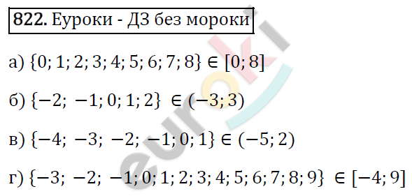 Алгебра 8 класс. ФГОС Макарычев, Миндюк, Нешков Задание 822