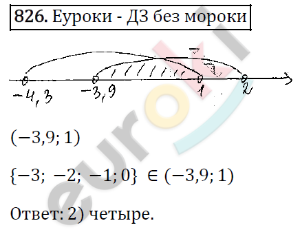 Алгебра 8 класс. ФГОС Макарычев, Миндюк, Нешков Задание 826