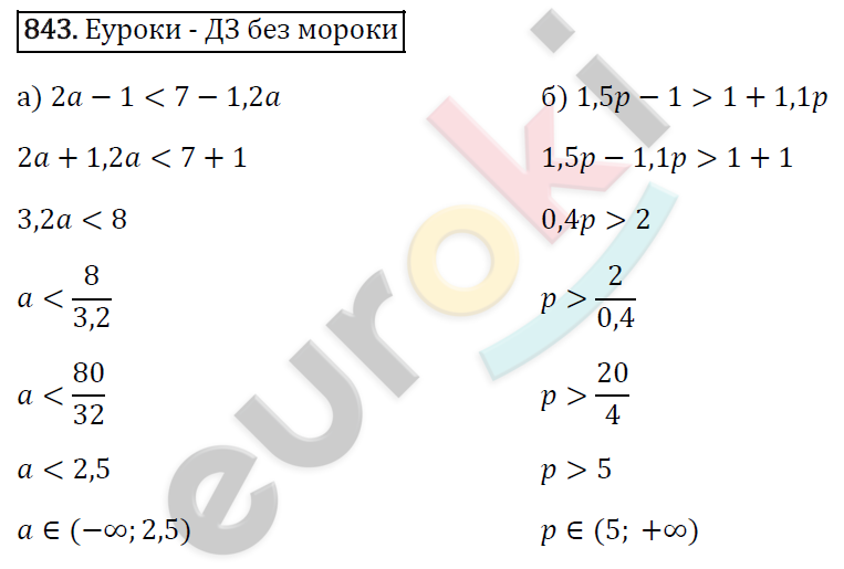 Алгебра 8 класс. ФГОС Макарычев, Миндюк, Нешков Задание 843
