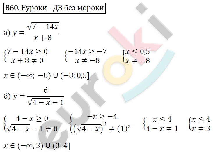 Алгебра 8 класс. ФГОС Макарычев, Миндюк, Нешков Задание 860