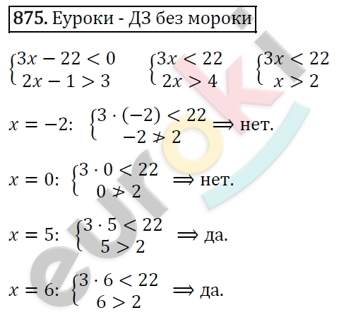 Алгебра 8 класс. ФГОС Макарычев, Миндюк, Нешков Задание 875