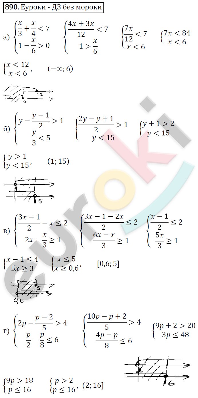 Алгебра 8 класс. ФГОС Макарычев, Миндюк, Нешков Задание 890