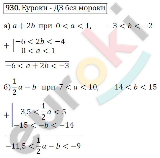 Алгебра 8 класс. ФГОС Макарычев, Миндюк, Нешков Задание 930