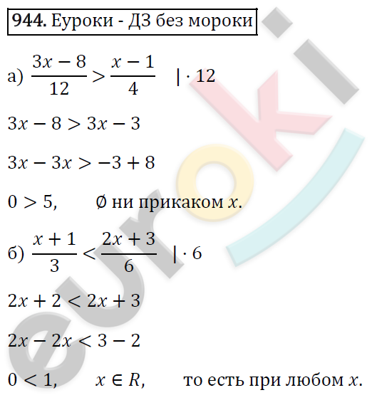 Алгебра 8 класс. ФГОС Макарычев, Миндюк, Нешков Задание 944