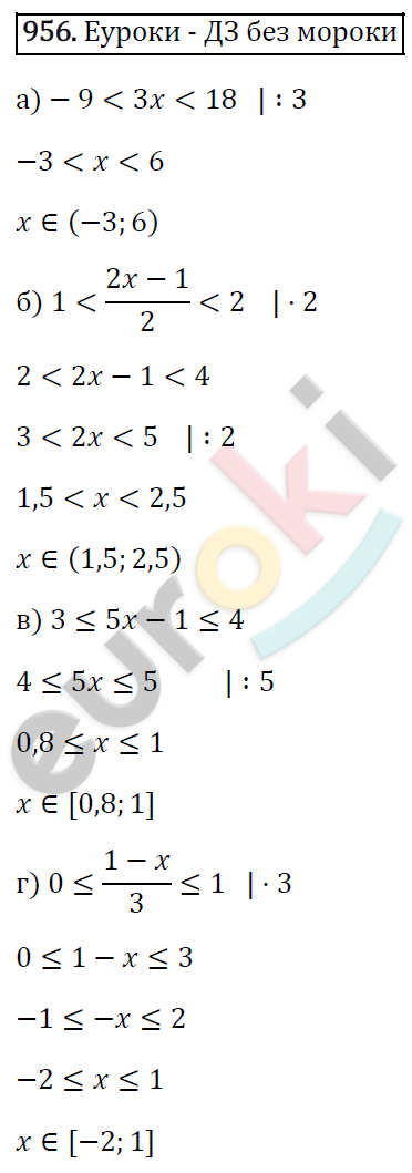 Алгебра 8 класс. ФГОС Макарычев, Миндюк, Нешков Задание 956