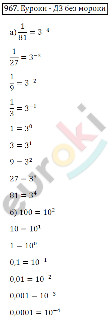 Алгебра 8 класс. ФГОС Макарычев, Миндюк, Нешков Задание 967