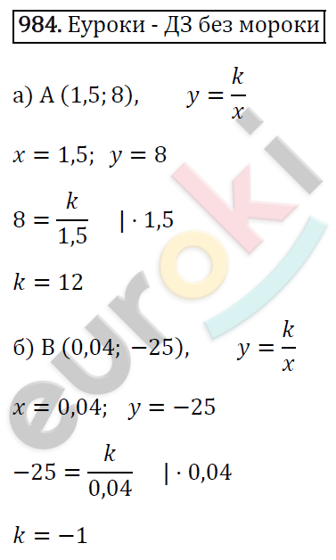 Алгебра 8 класс. ФГОС Макарычев, Миндюк, Нешков Задание 984