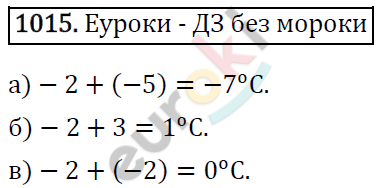 Математика 6 класс. ФГОС Виленкин, Жохов, Чесноков, Шварцбурд Задание 1015