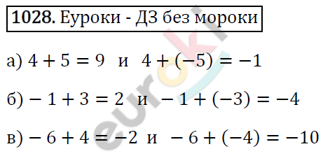 Математика 6 класс. ФГОС Виленкин, Жохов, Чесноков, Шварцбурд Задание 1028