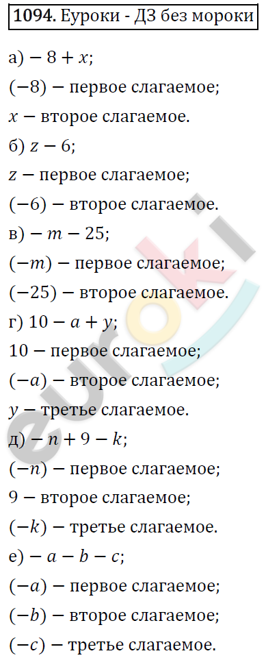 Математика 6 класс. ФГОС Виленкин, Жохов, Чесноков, Шварцбурд Задание 1094