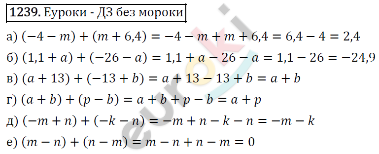 Математика 6 класс. ФГОС Виленкин, Жохов, Чесноков, Шварцбурд Задание 1239