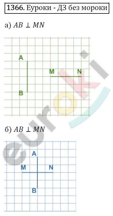 Математика 6 класс. ФГОС Виленкин, Жохов, Чесноков, Шварцбурд Задание 1366