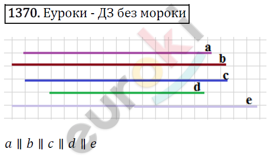 Математика 6 класс. ФГОС Виленкин, Жохов, Чесноков, Шварцбурд Задание 1370