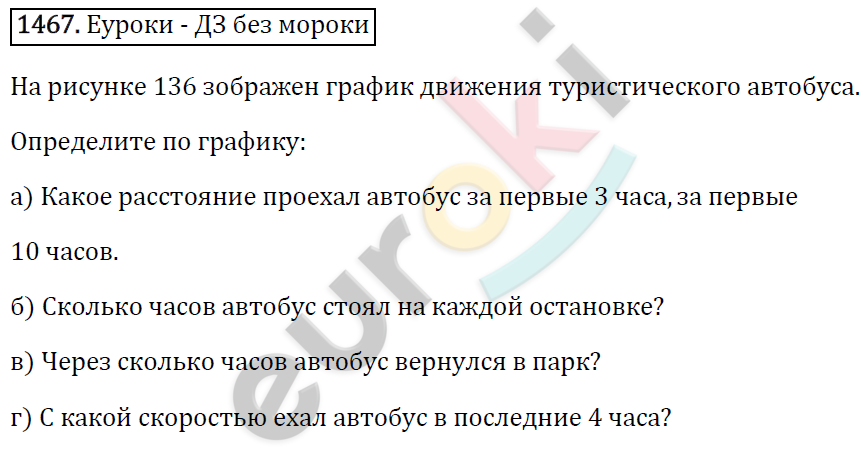 Математика 6 класс. ФГОС Виленкин, Жохов, Чесноков, Шварцбурд Задание 1467