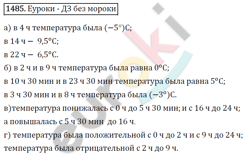 Математика 6 класс. ФГОС Виленкин, Жохов, Чесноков, Шварцбурд Задание 1485