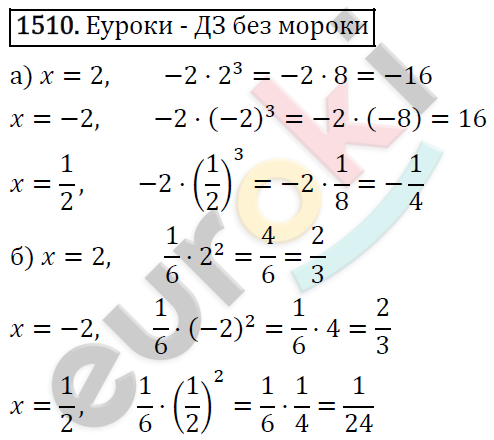 Математика 6 класс. ФГОС Виленкин, Жохов, Чесноков, Шварцбурд Задание 1510