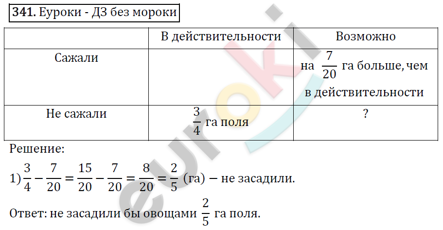 Математика 6 класс. ФГОС Виленкин, Жохов, Чесноков, Шварцбурд Задание 341