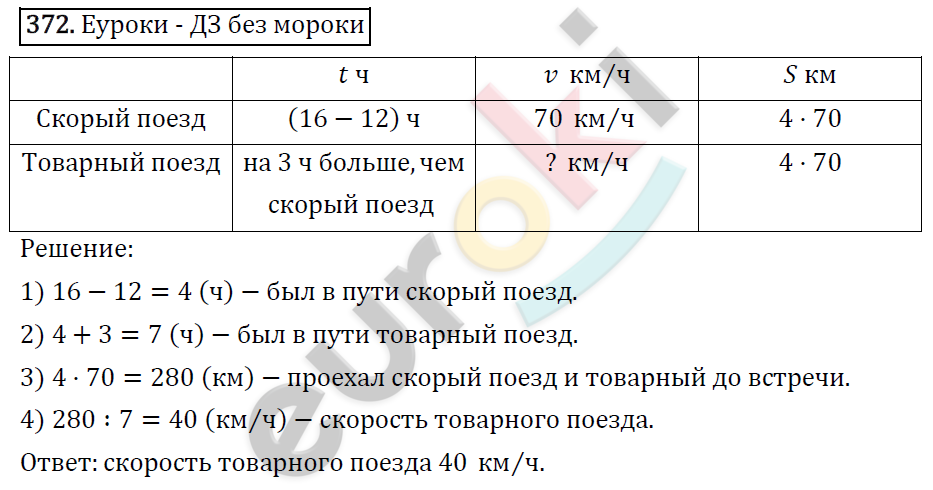 Математика 6 класс. ФГОС Виленкин, Жохов, Чесноков, Шварцбурд Задание 372